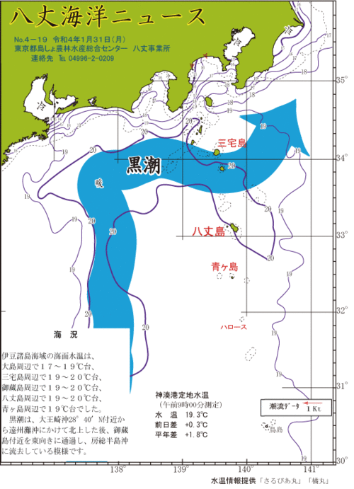 2022年1月31日八丈海洋ニュース