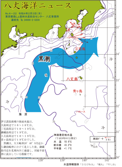 2022年2月3日八丈海洋ニュース