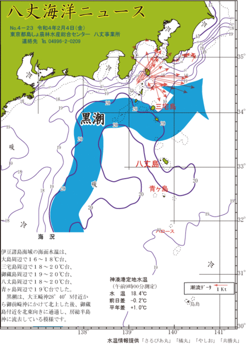 2022年2月4日八丈海洋ニュース