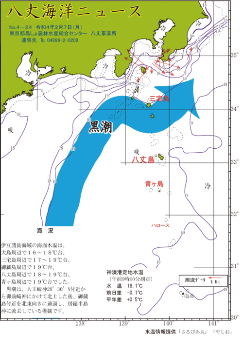 2022年2月7日八丈海洋ニュース