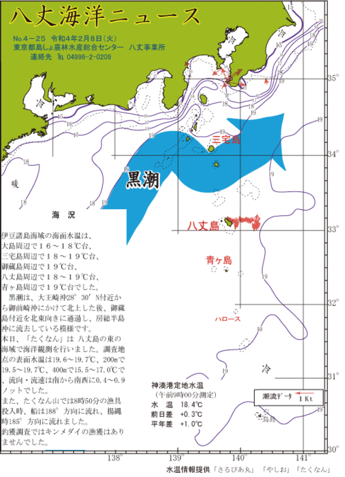 2022年2月8日八丈海洋ニュース