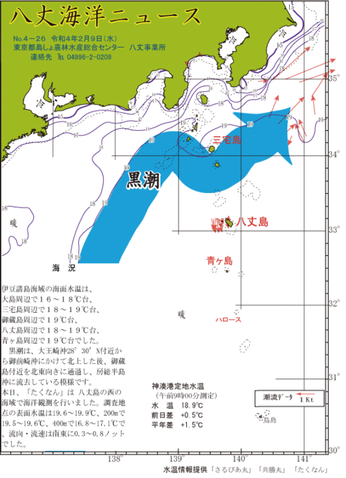 2022年2月9日八丈海洋ニュース