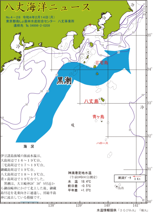 2022年2月14日八丈海洋ニュース