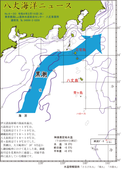 2022年2月16日八丈海洋ニュース