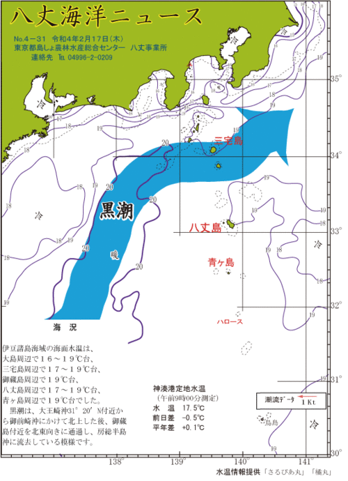 2022年2月17日八丈海洋ニュース