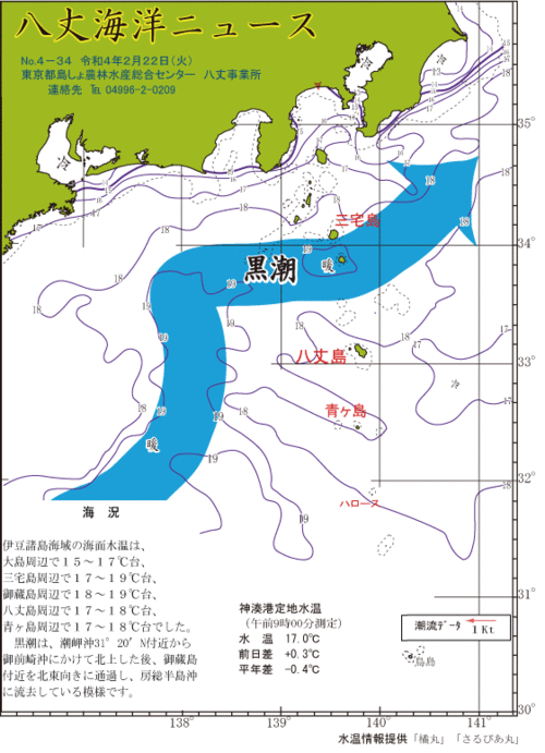 2022年2月22日八丈海洋ニュース