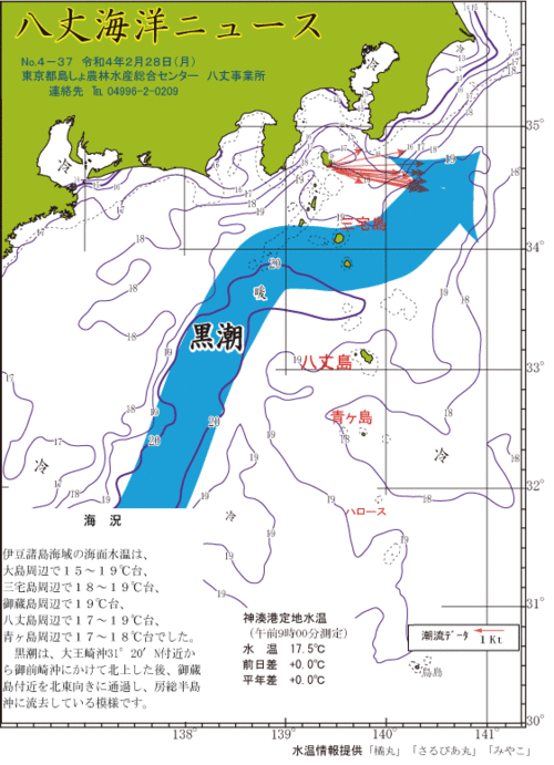 2022年2月28日八丈海洋ニュース