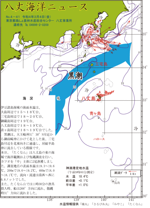 2022年3月4日八丈海洋ニュース