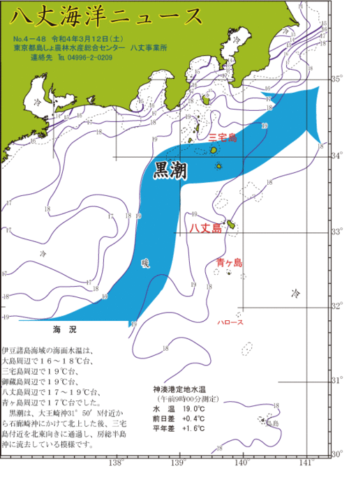 2022年3月12日八丈海洋ニュース