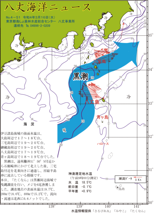 2022年3月16日八丈海洋ニュース