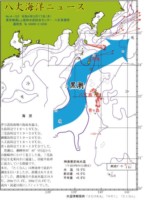 2022年3月17日八丈海洋ニュース