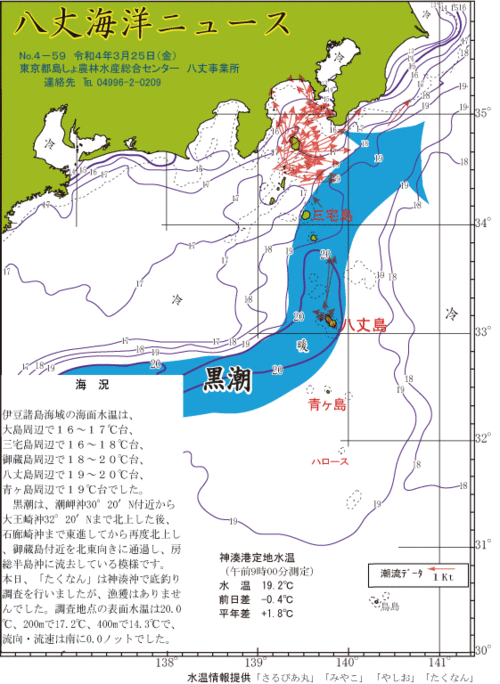 2022年3月25日八丈海洋ニュース