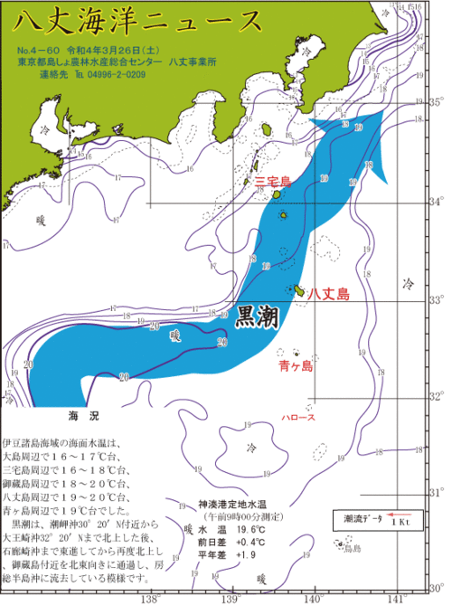 2022年3月26日八丈海洋ニュース