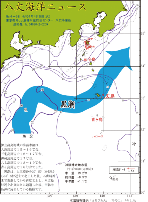 2022年4月5日八丈海洋ニュース