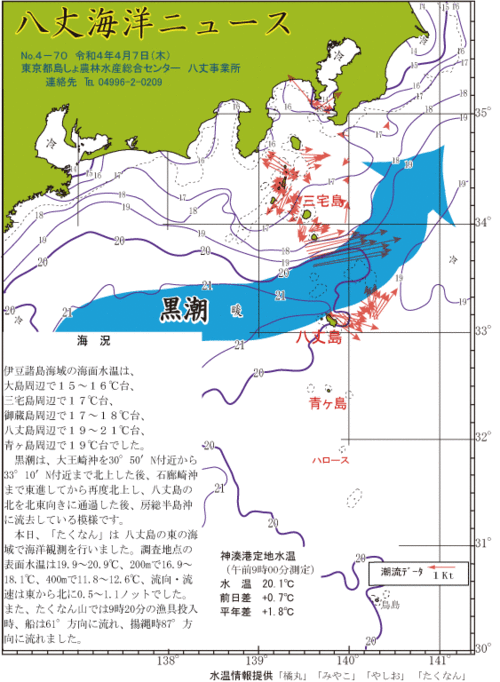 2022年4月7日八丈海洋ニュース