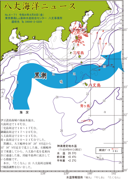 2022年4月8日八丈海洋ニュース