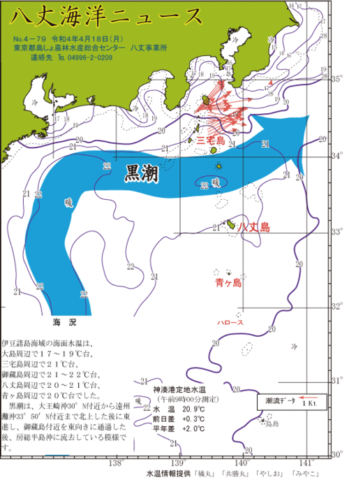 2022年4月18日八丈海洋ニュース