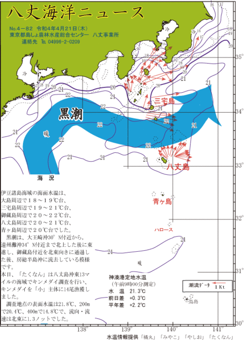 2022年4月21日八丈海洋ニュース