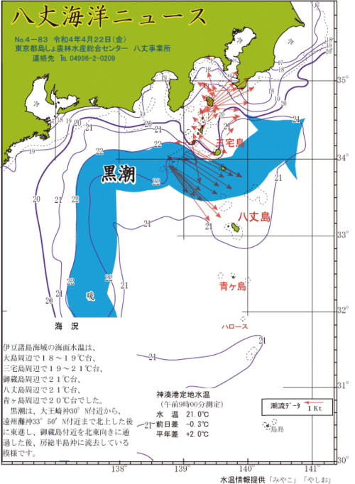 2022年4月22日八丈海洋ニュース