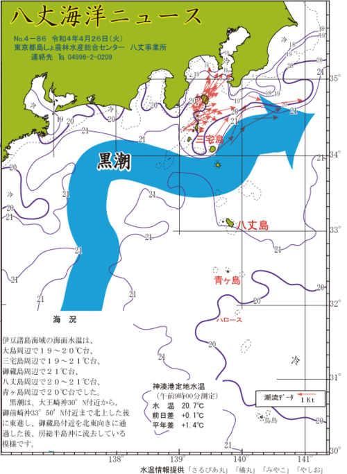 2022年4月26日八丈海洋ニュース