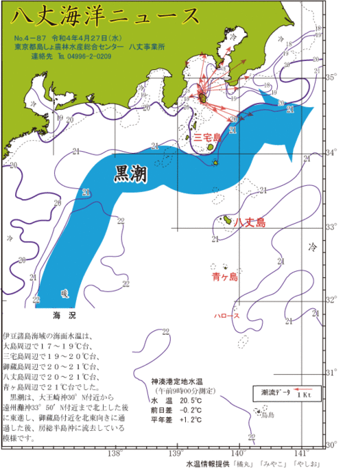 2022年4月27日八丈海洋ニュース