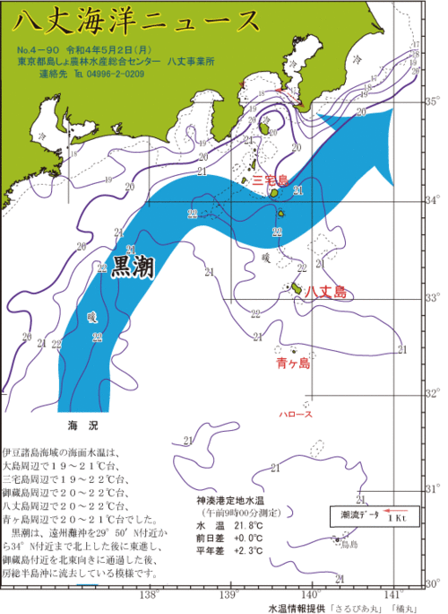 2022年5月2日八丈海洋ニュース