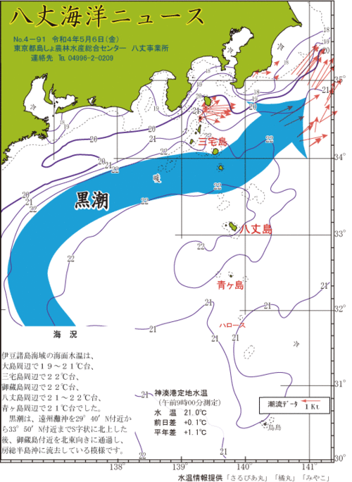 2022年5月6日八丈海洋ニュース