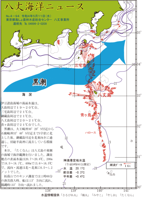 2022年5月11日八丈海洋ニュース