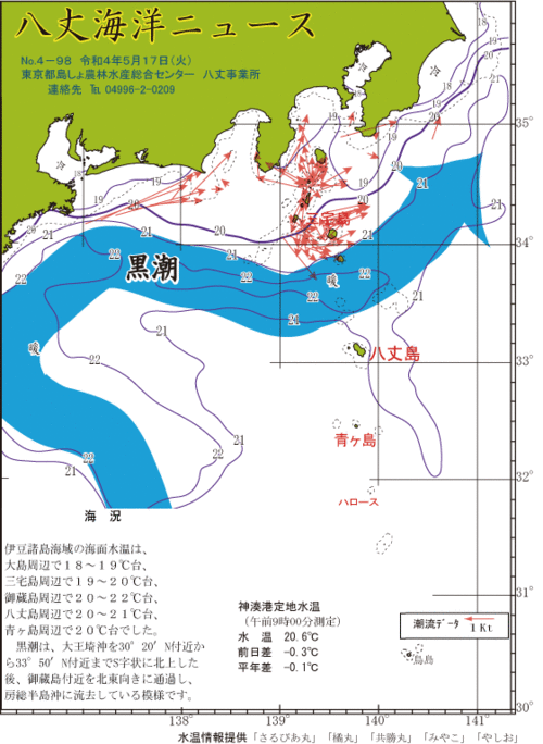 2022年5月17日八丈海洋ニュース