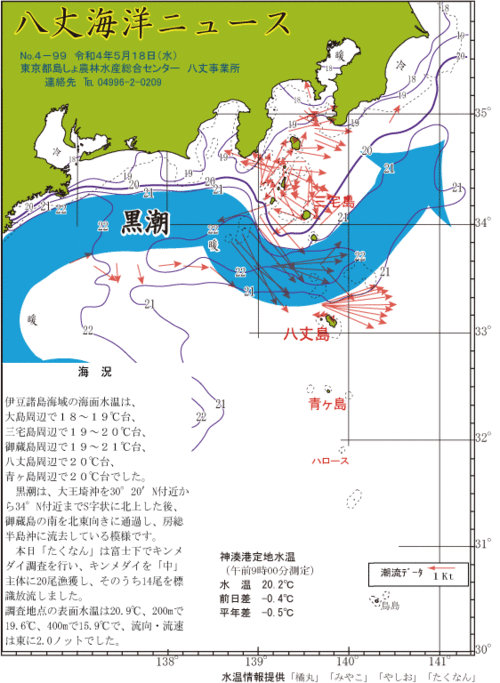 2022年5月18日八丈海洋ニュース