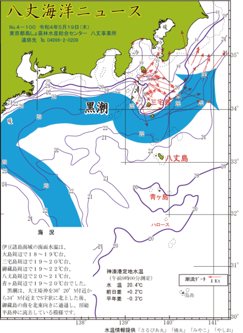 2022年5月19日八丈海洋ニュース