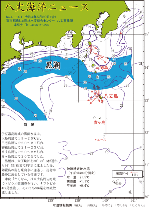 2022年5月20日八丈海洋ニュース