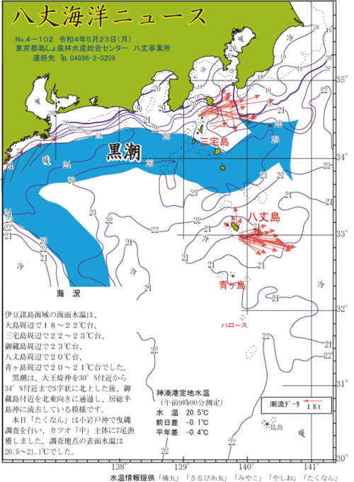 2022年5月23日八丈海洋ニュース