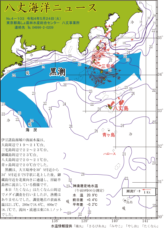 2022年5月24日八丈海洋ニュース