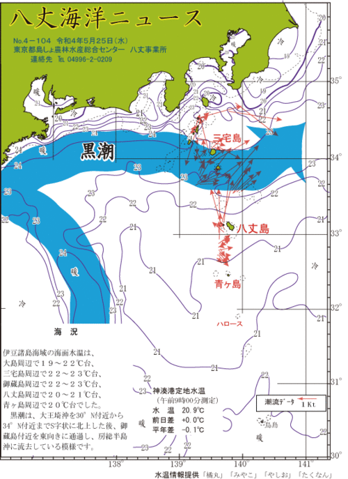 2022年5月25日八丈海洋ニュース