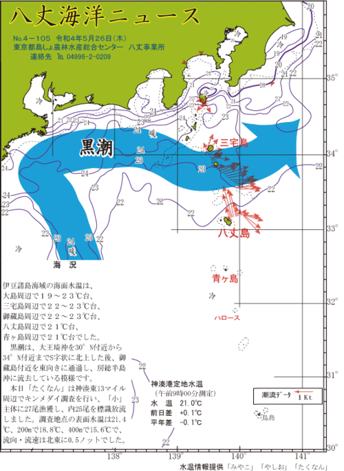 2022年5月26日八丈海洋ニュース