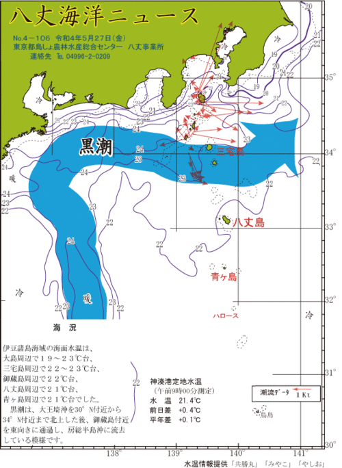 2022年5月27日八丈海洋ニュース