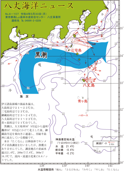 2022年5月30日八丈海洋ニュース