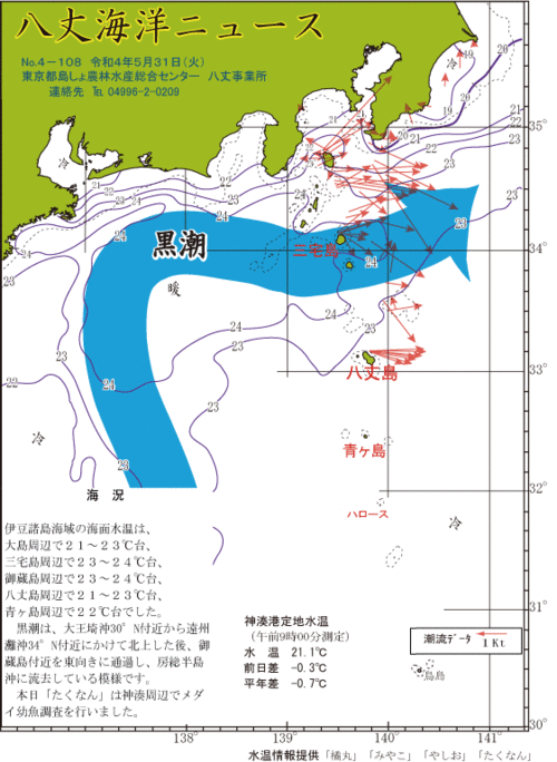 2022年5月31日八丈海洋ニュース