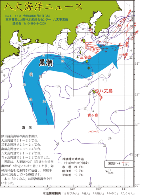 2022年6月2日八丈海洋ニュース