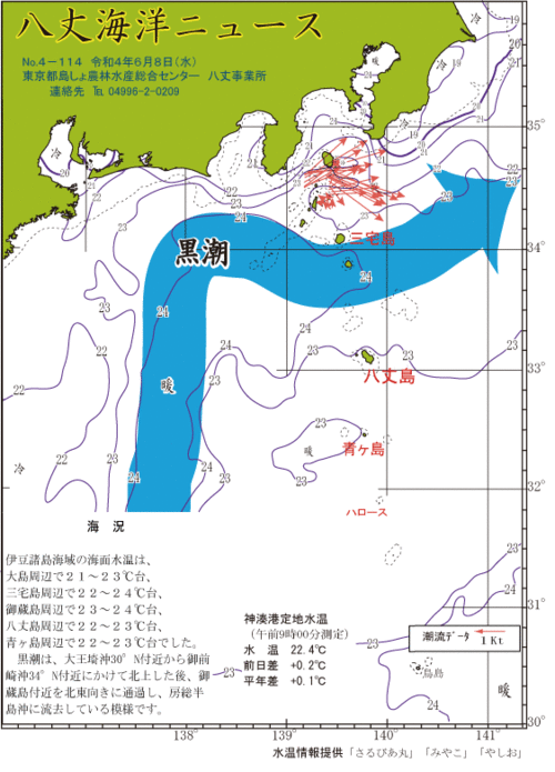 2022年6月8日八丈海洋ニュース