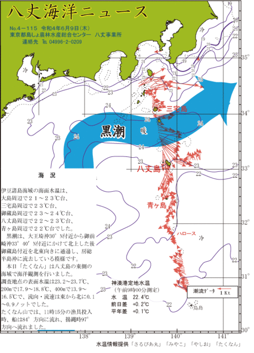 2022年6月9日八丈海洋ニュース