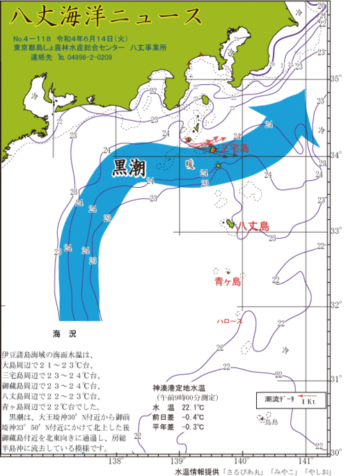 2022年6月14日八丈海洋ニュース