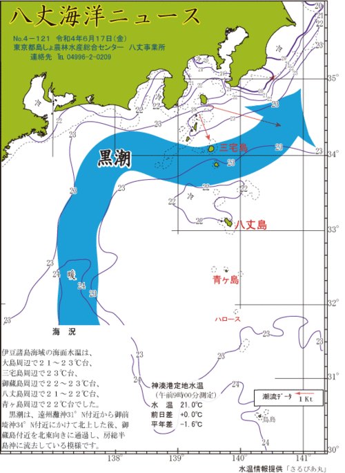 2022年6月17日八丈海洋ニュース