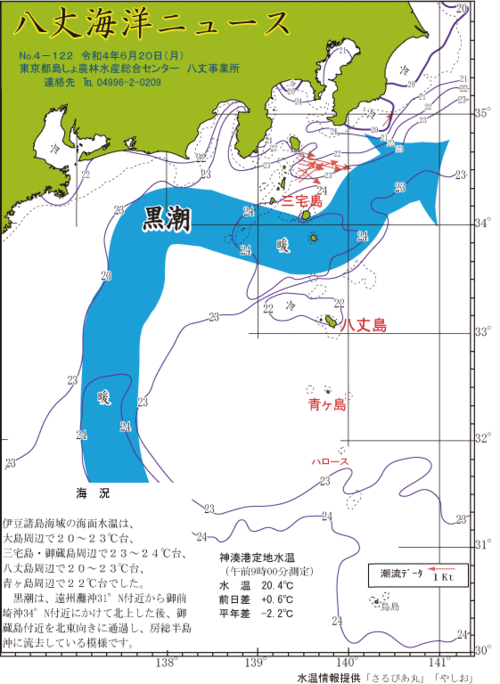 2022年6月20日八丈海洋ニュース