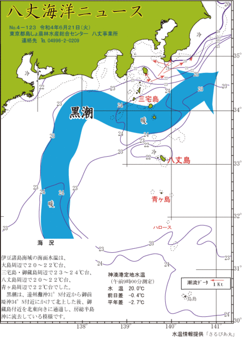 2022年6月21日八丈海洋ニュース