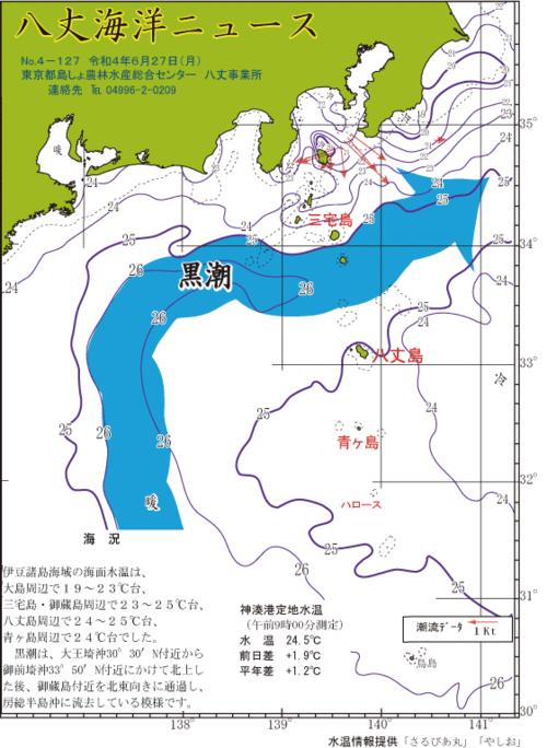 2022年6月27日八丈海洋ニュース