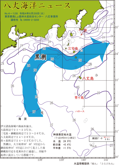 2022年6月28日八丈海洋ニュース