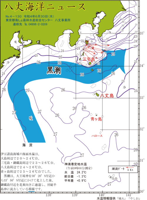 2022年6月30日八丈海洋ニュース