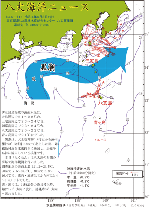 2022年6月3日八丈海洋ニュース